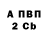 А ПВП крисы CK Lusik Br